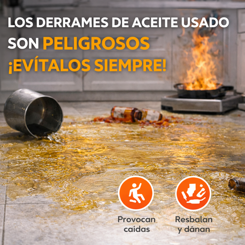 Solidificador de aceite